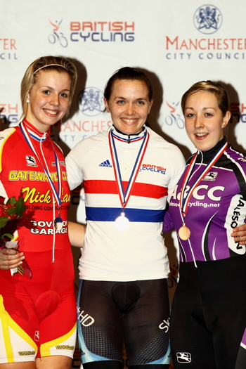 Nat Tracks 2009 Womens Keirin Champion - Victoria Pendleton