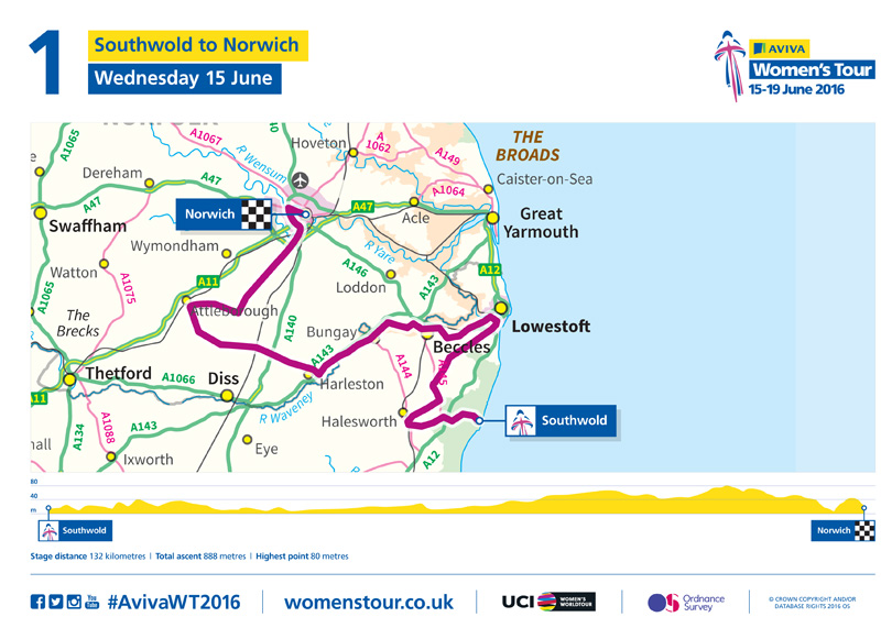 WT2016_Stage1_Overview