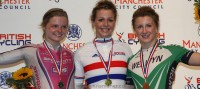 Women's Keirin - British National Track Championships 2011