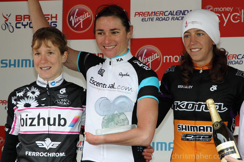 British Cycling Women’s National Road Race Series – Curlew Cup