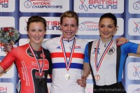 Women's Keirin | British National Track Championships 2012